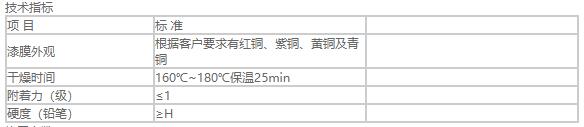 仿铜漆系列1.jpg